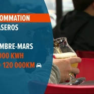 Dans ce contexte de crise énergétique, plusieurs villes ont décidé d'interdire cet hiver les chauffages de terrasses. Ces chaufferettes consomment énormément et polluent beaucoup. Cela semble logique de les interdire, mais les cafetiers ne sont pas de cet avis.