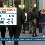Les Bruxellois et les Wallons font moins d'enfants, et c'est une tendance qui se confirme sur le long terme. Dans les 45 prochaines années, la population wallonne va demeurer stable; les Bruxellois seront moins nombreux, alors que la population flamande devrait croître de 17%.
