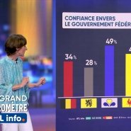 grand-barometre-confiance