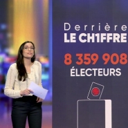 Marwa Sebbahi, invitée sur le plateau du RTL INFO 19H, nous explique qui se trouve derrière les 8.360.000 personnes qui seront appelées à voter ce dimanche et comment se déroulera le vote une fois entré dans l'isoloir.