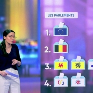 A 4 jours des élections du 9 juin, Marwa Sebbahi expliquent les particularités du vote dans le nord du pays. On ne vote pas non plus directement pour le parlement de la Fédération Wallonie-Bruxelles.