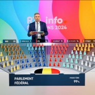 Edition numérique des abonnés