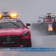 Une étude commandée par le circuit de Spa-Francorchamps a permis d'évaluer les retombées économiques. Sans compter la création ou le maintien de centaines d'emplois, le plus beau circuit du monde a généré 147 millions d'euros de retombées dans la région en 2023.
