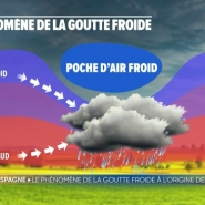 Espagne: la goutte froide et la Méditerranée, un cocktail redoutable !