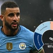 Kyle_Walker_AC_Milan