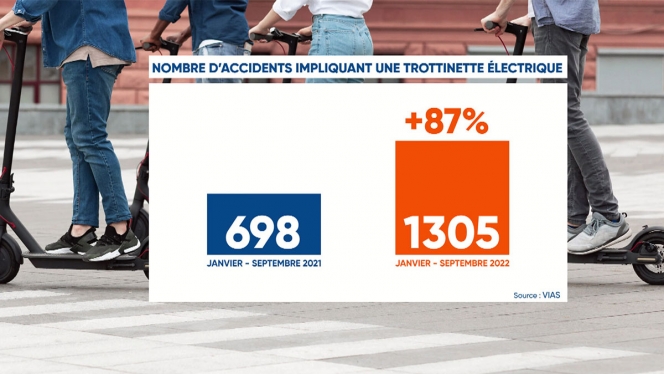 infographie