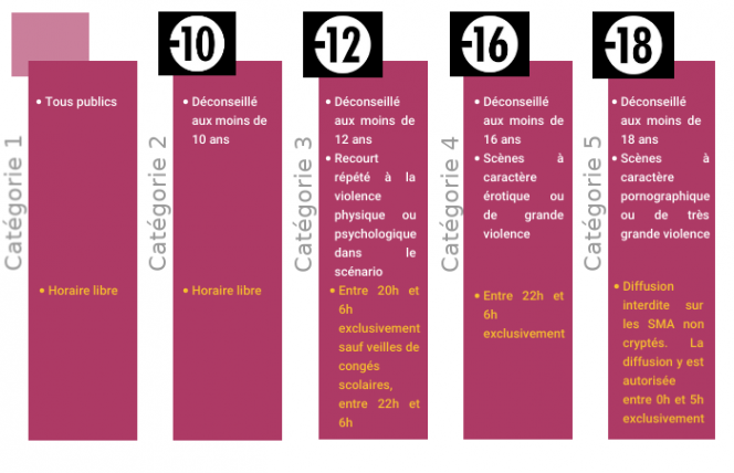 protection-des-mineurs-images1