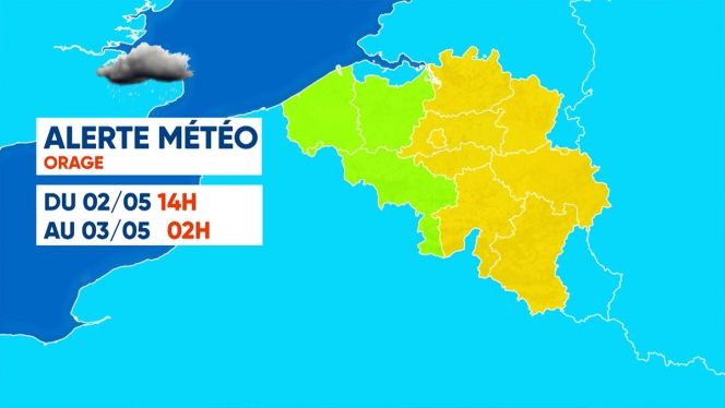 meteo777