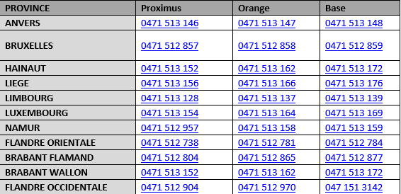 Edition numérique des abonnés