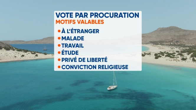 Motifs valables d'une procuration électorale