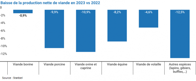 Edizione per abbonati digitali