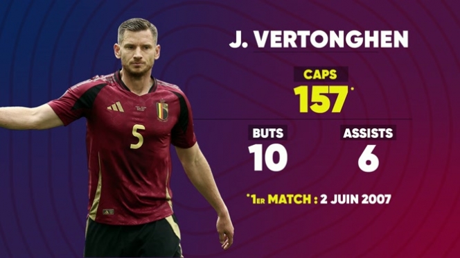 Jan Vertonghen a annoncé sa retraite internationale ce vendredi. Le Vestiaire est revenu sur cette annonce.