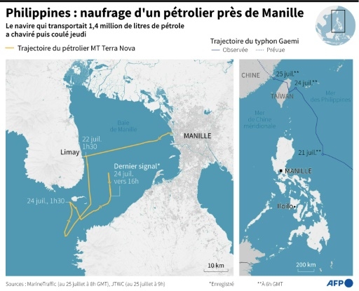 Philippines: du fioul s'échappe du pétrolier naufragé au large de Manille