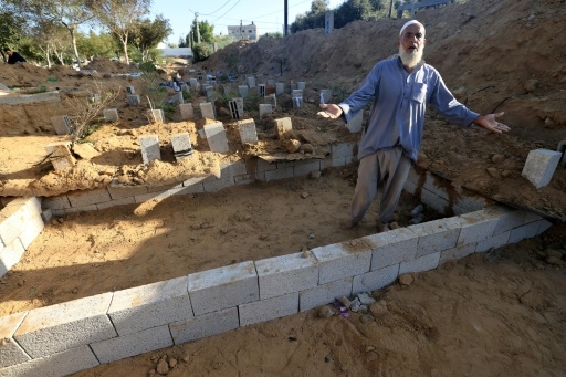 A Gaza, cimetières remplis, tombes superposées et fossoyeurs surmenés