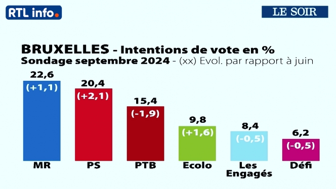 gb_intentions_brux_1