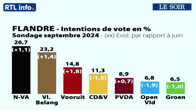 gb_intention_flandre_1