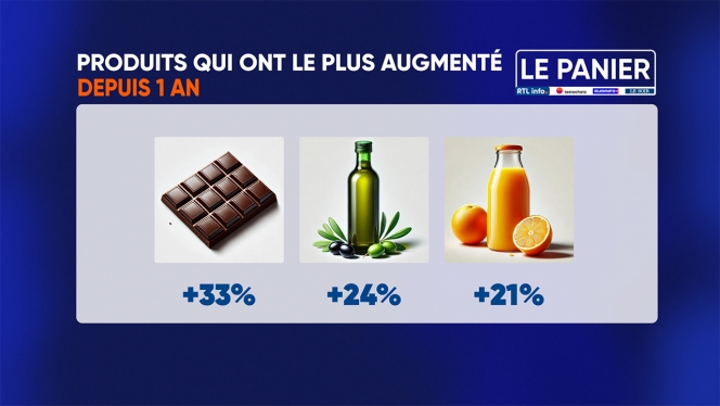 panier_rtlinfo_testachats_1