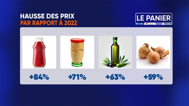 panier_rtlinfo_testachats_3