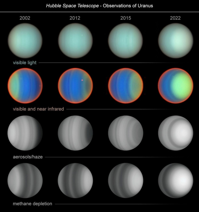 uranus-nasa