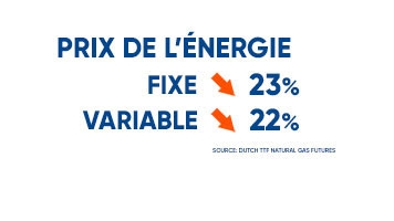 1-prix-energie