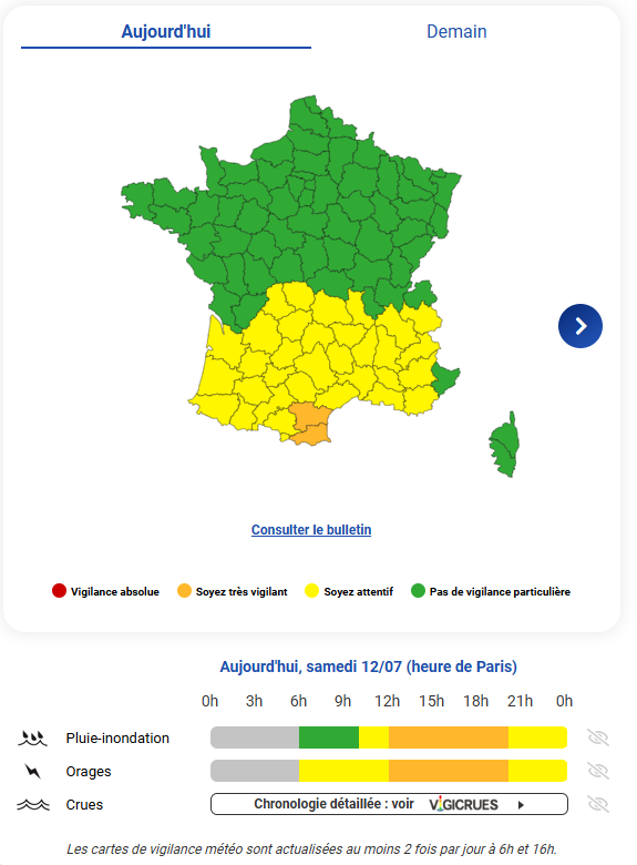 meteo france.png