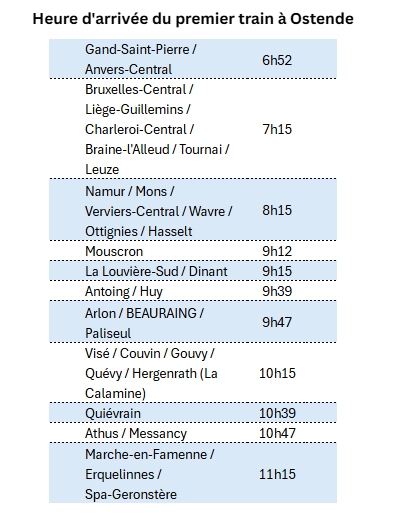 04ArriveeOstende.jpg
