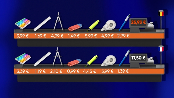 Comparatif prix fournitures scolaires Belgique/France