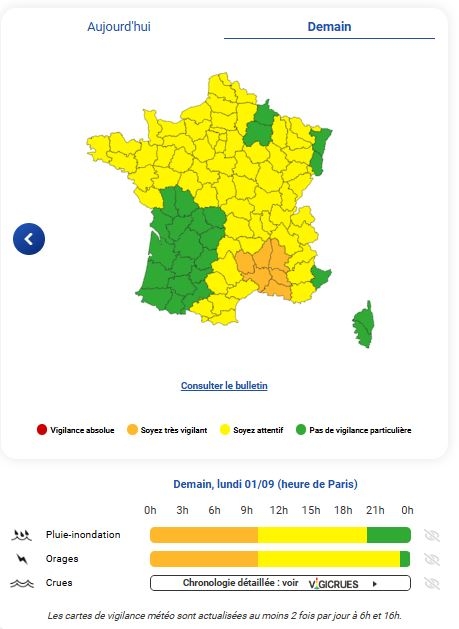 Capture meteo france2.JPG