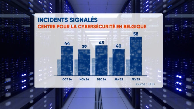 Chiffres incidents.jpg