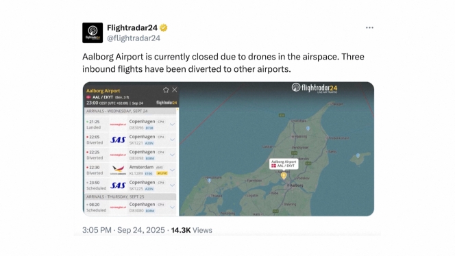 2025-09-25T001356Z_250596008_RC2OYGA4U6T9_RTRMADP_3_DENMARK-AIRPORT-DRONES