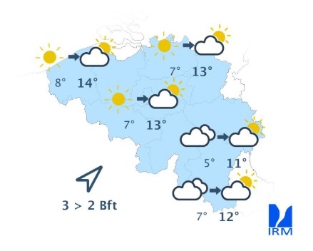 Météo de ce jeudi
