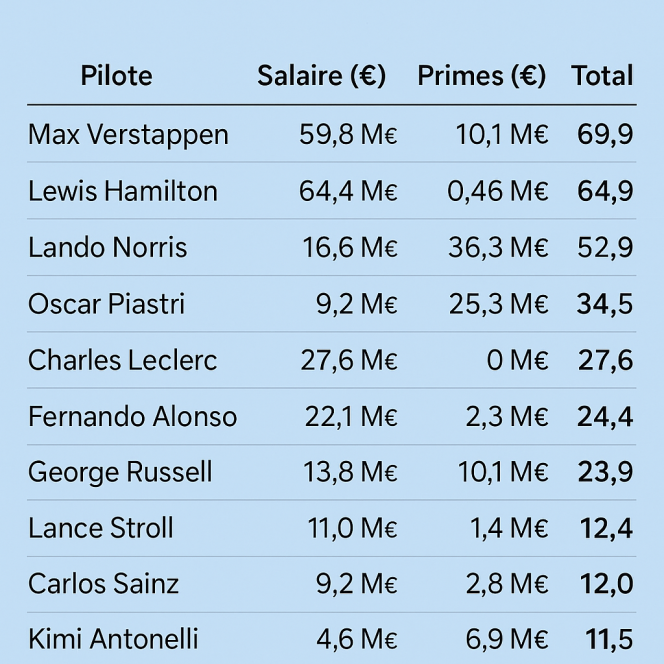 ChatGPT Image 11 déc. 2025, 11_19_16.png
