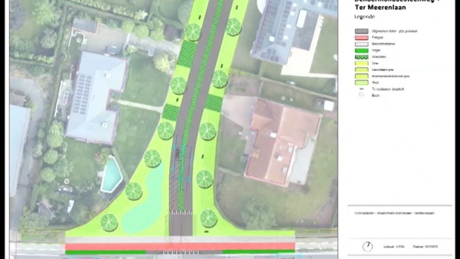 Un plan de circulation adapté basé sur la photo prise au drone