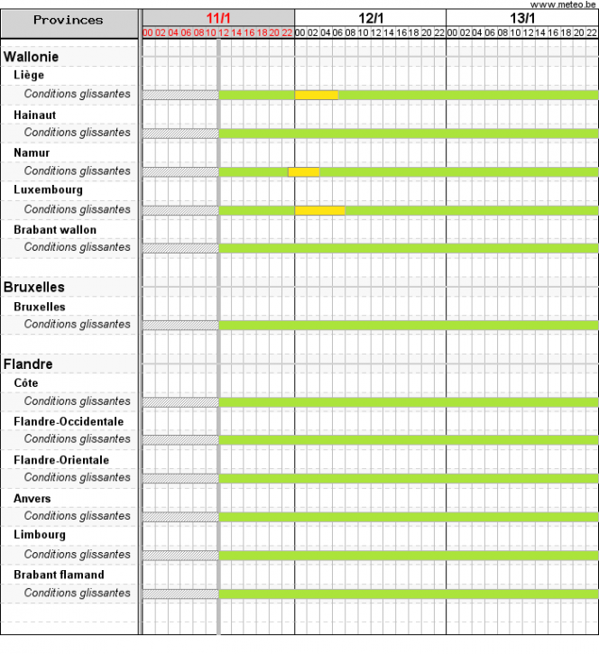 L’alerte de l’IRM concernant des conditions glissantes dans la nuit de dimanche à lundi.