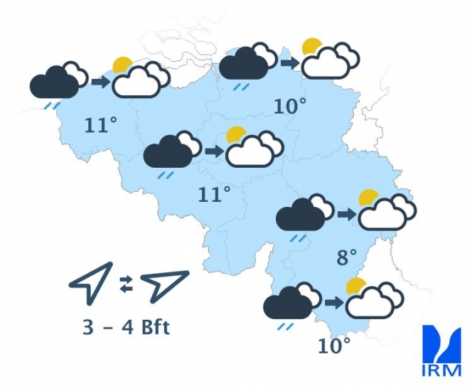Mercredi en journée