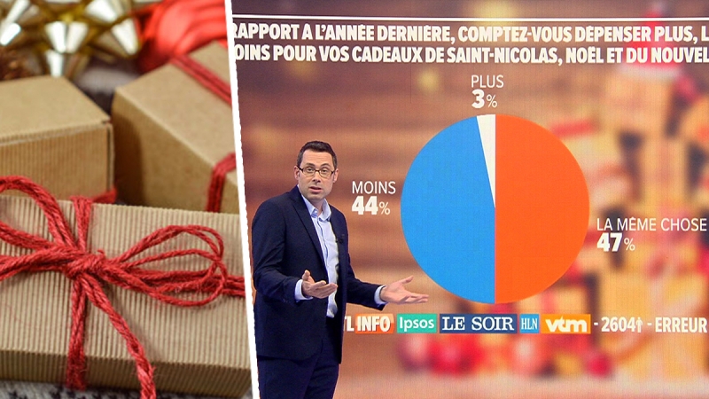 0grand-barometre-cadeaux-rtlinfo